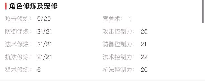 梦幻西游：从零开始教学，教你如何配置性价比最高的129级法系