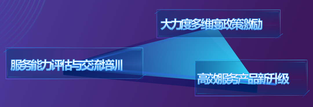 抖音代运营公司排名前十强(抖音电商服务商生态大会沉淀服务商经营方法论，共助品牌营销增长)  第11张