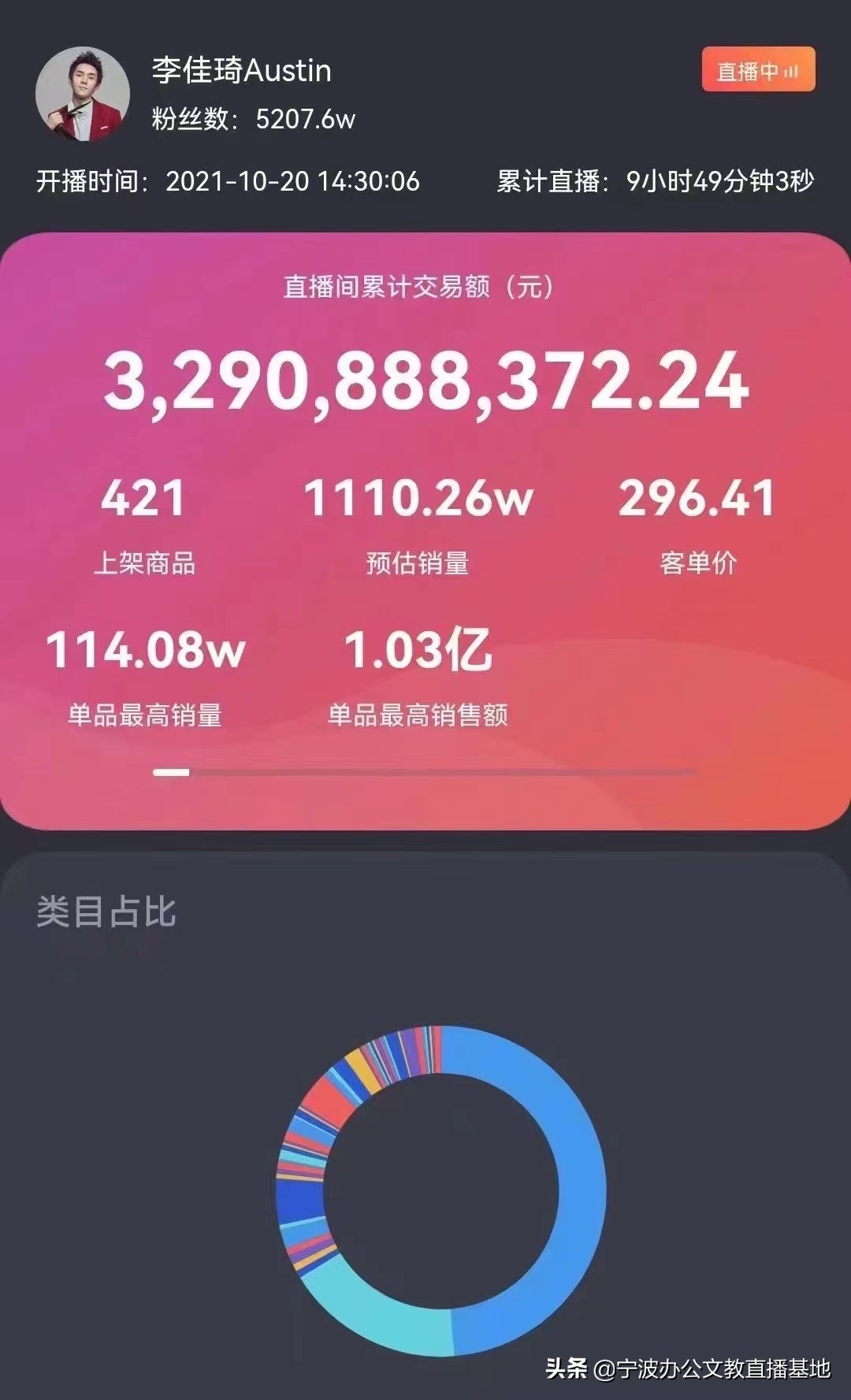 抖音号外包代运营公司哪家有名(号外！粉丝2300万的衣哥跟基地合作啦)  第5张