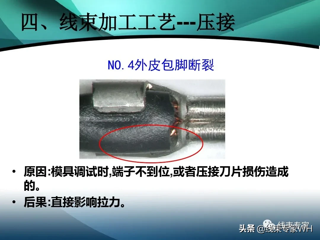 线束的定义及加工工艺流程
