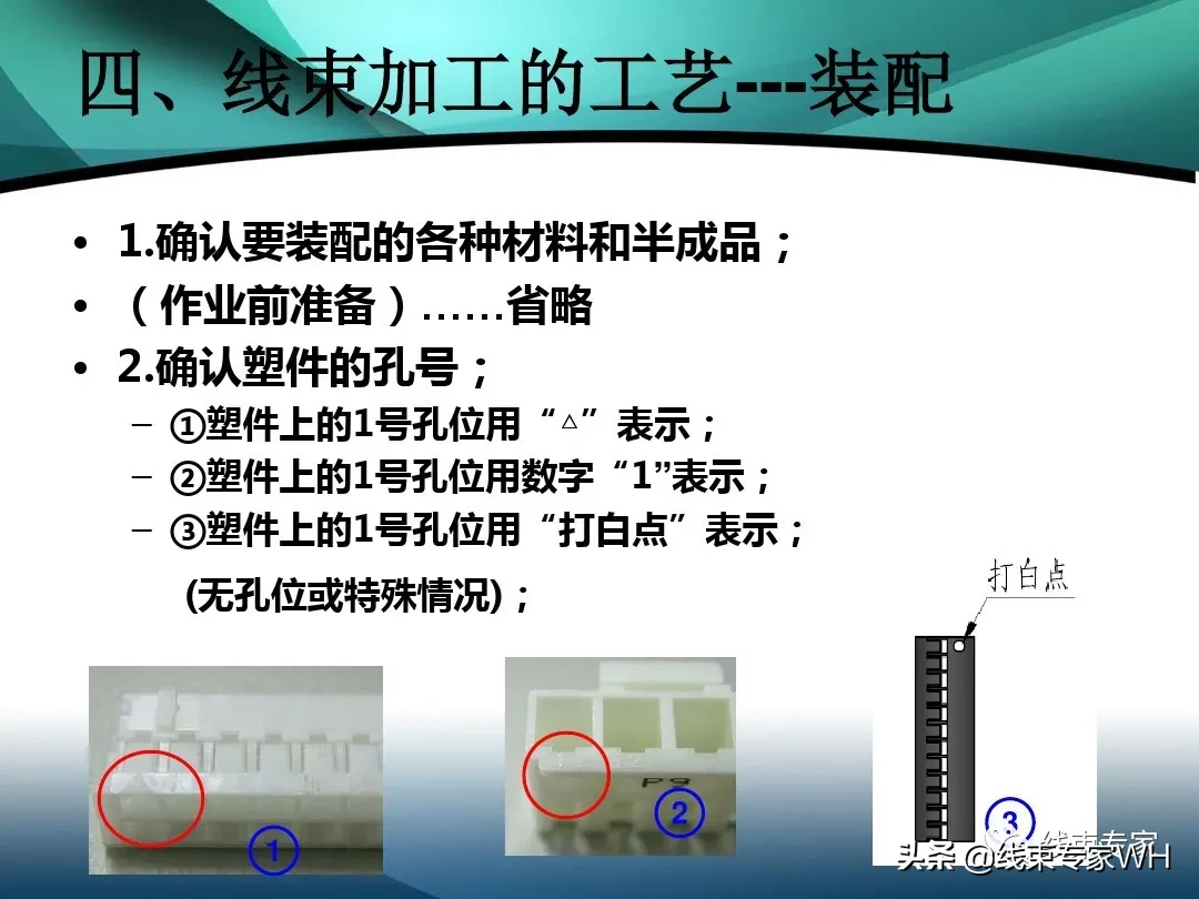 线束的定义及加工工艺流程
