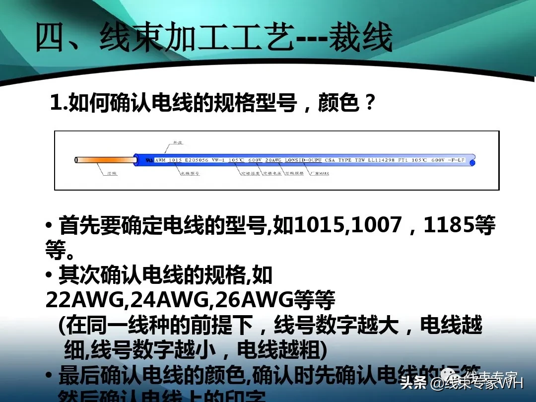 线束的定义及加工工艺流程