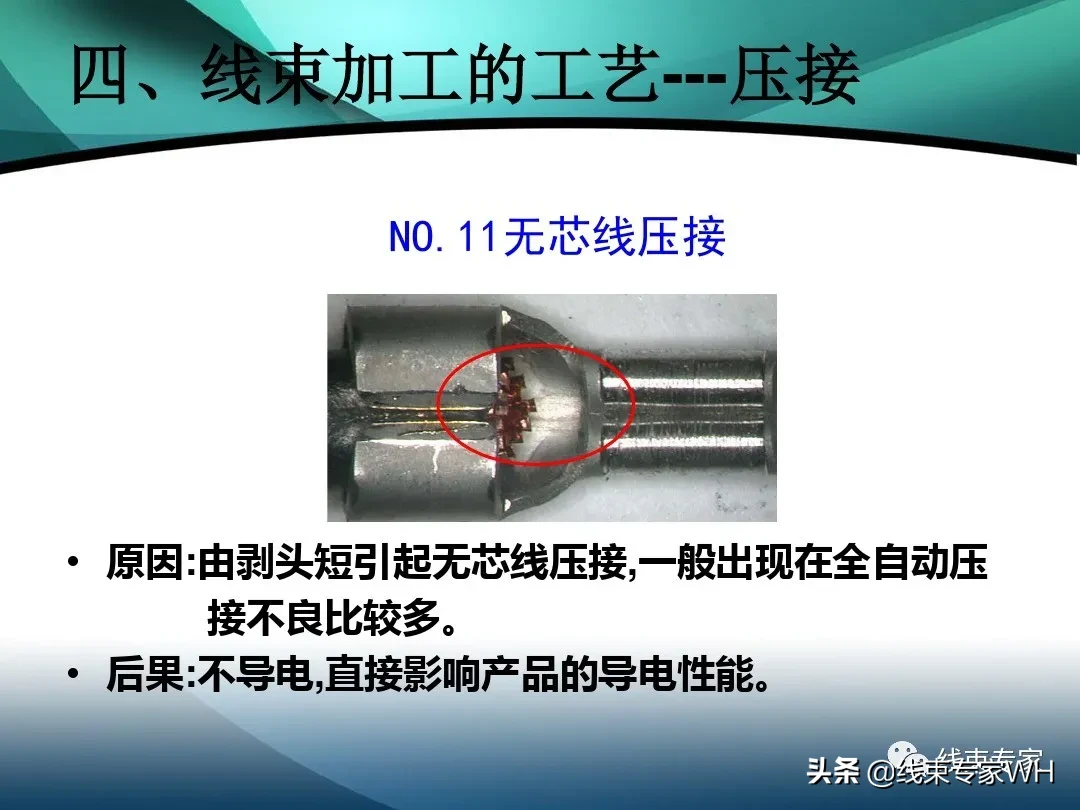 线束的定义及加工工艺流程