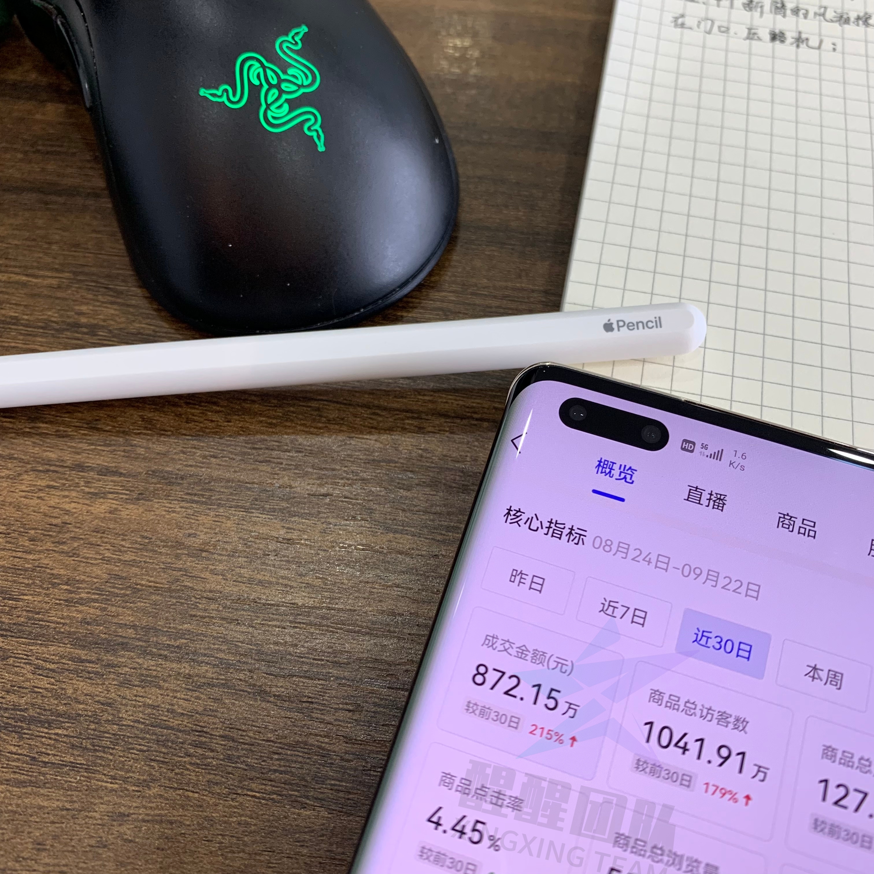 抖音代运营的资金分析(抖音小店无货源，实操讲解，最全运营流程操作分享)  第7张