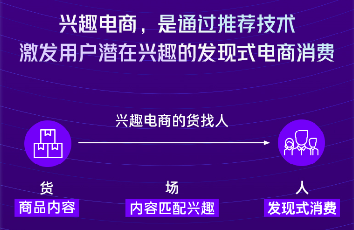 诚信抖音推广代运营(抖音店铺代播公司靠谱吗？)  第3张