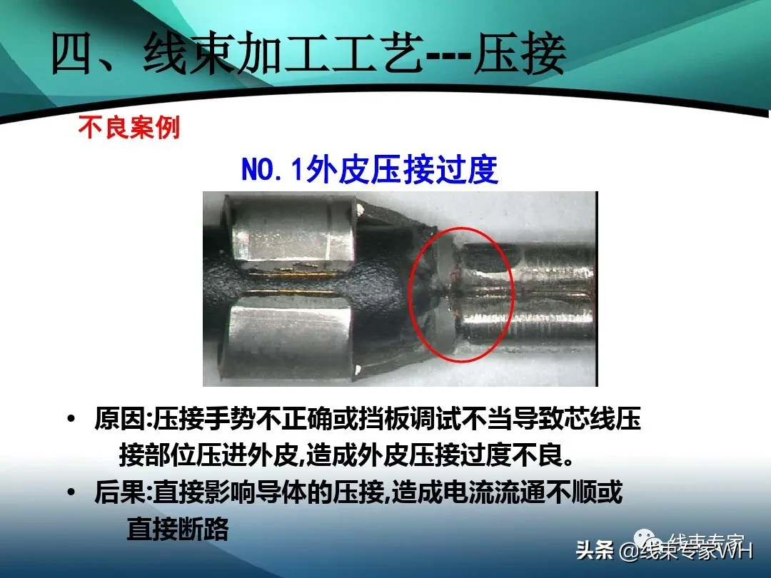 线束的定义及加工工艺流程