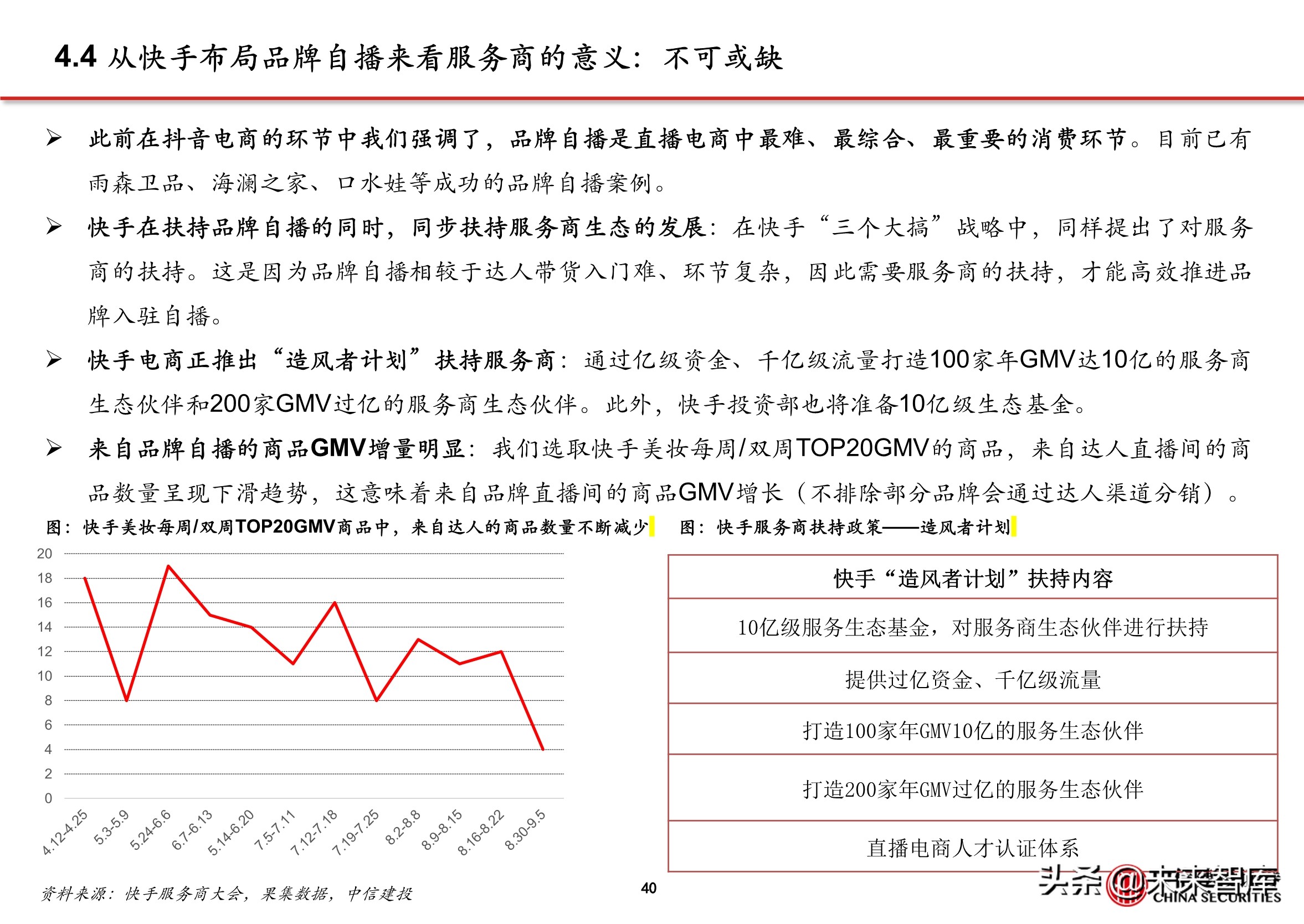 抖音代运营怎么直播(抖音电商专题报告：服务商体系，助力直播电商发展)  第36张