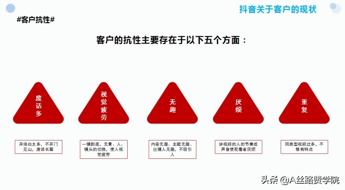 抖音代运营策划方案表(房地产行业抖音运营策划书)  第7张