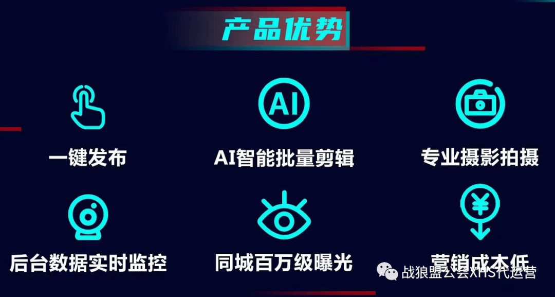 抖音美食代运营大概要多少钱(爆店码的功能及用途，抖音同城爆店码项目玩法详解)  第2张