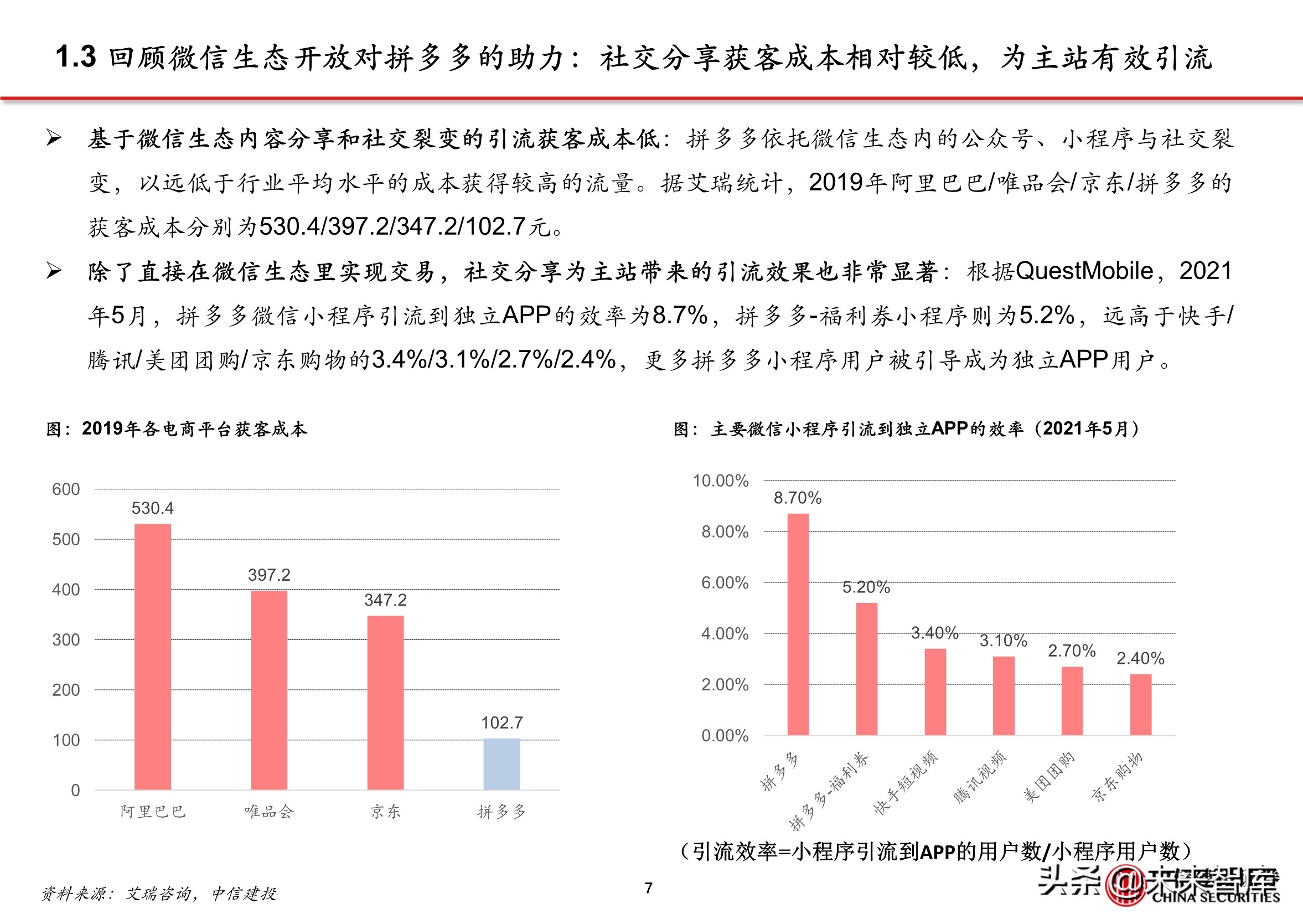 抖音代运营怎么直播(抖音电商专题报告：服务商体系，助力直播电商发展)  第6张