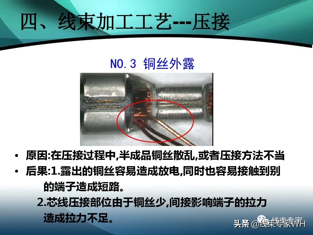 线束的定义及加工工艺流程