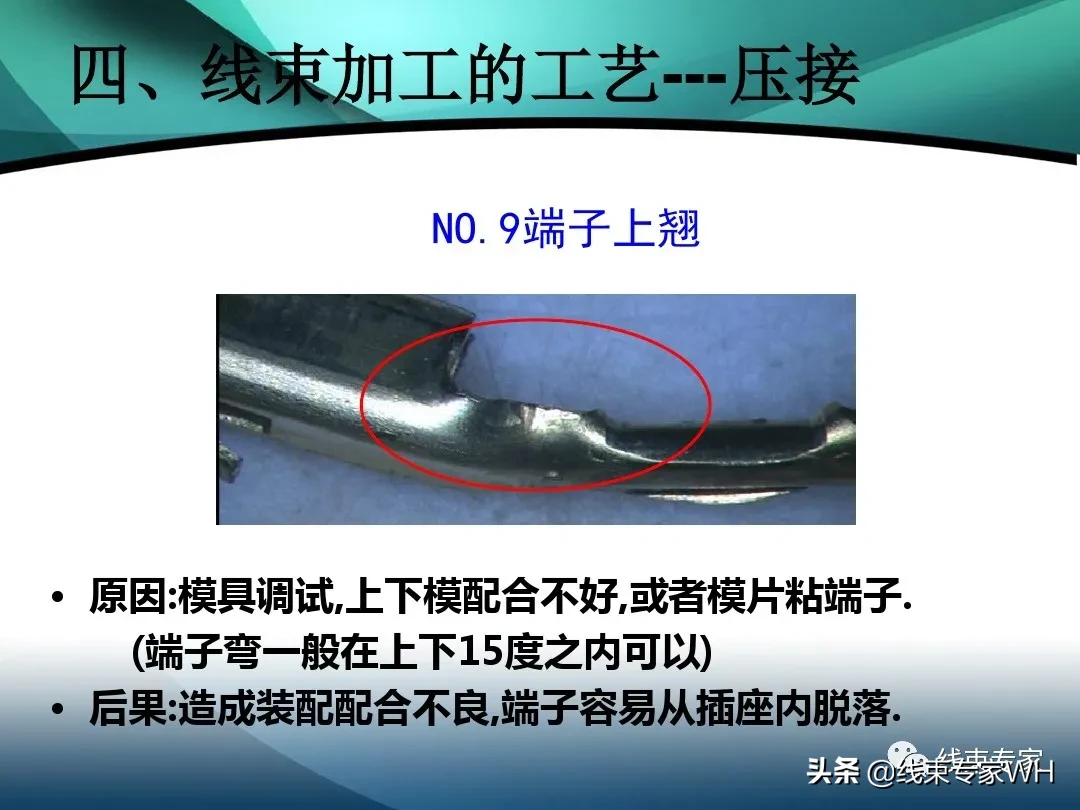 线束的定义及加工工艺流程