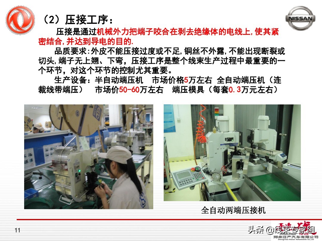 汽车线束成本分析概要