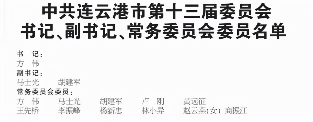 最新连云港市委领导班子成员名单现任市委常委照片