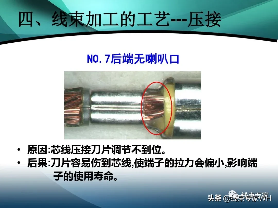 线束的定义及加工工艺流程