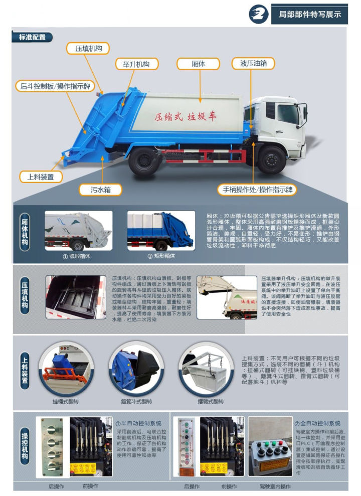河北压缩式垃圾车图片_6方压缩垃圾车图片_福田压缩垃圾车厂家