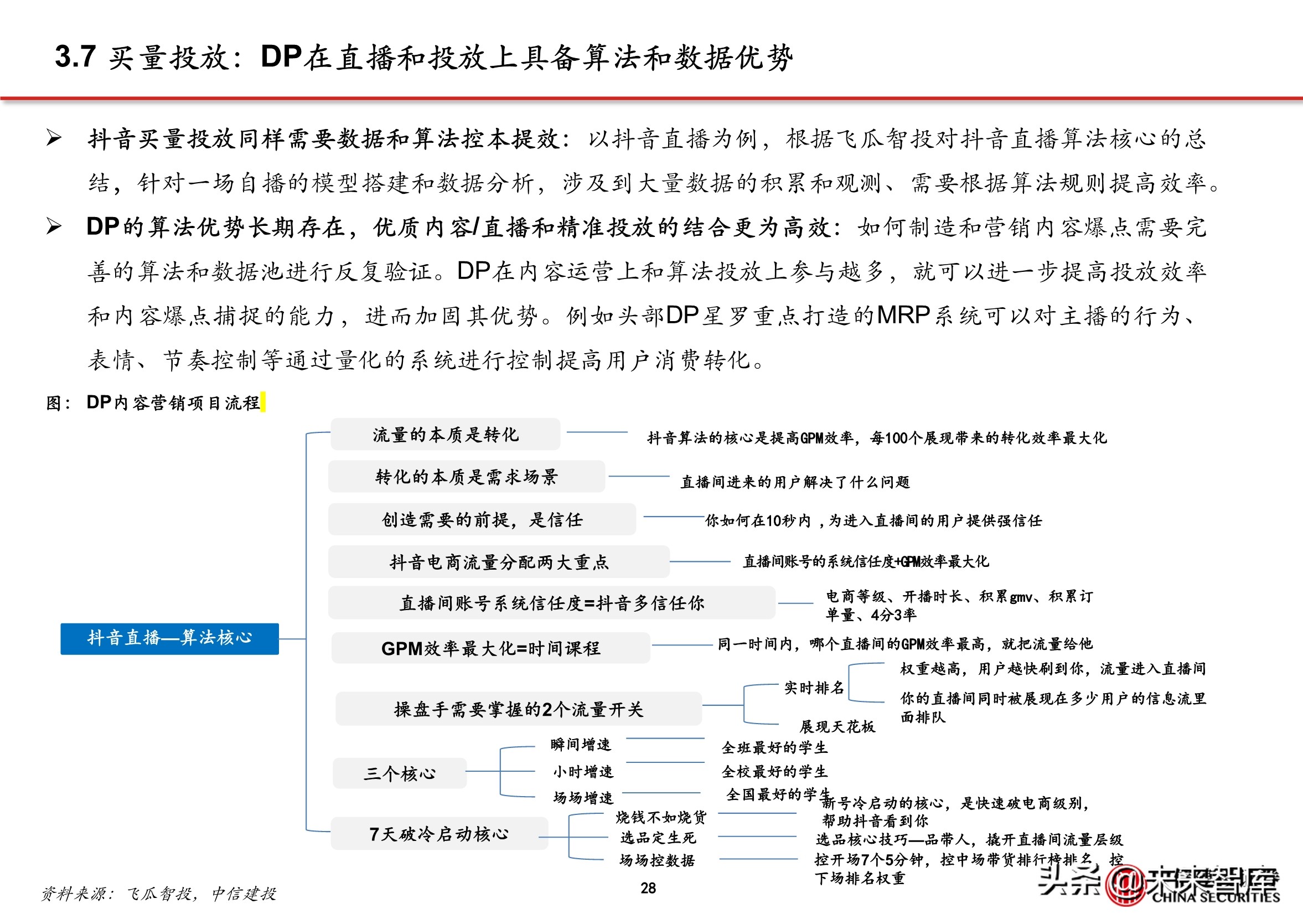 抖音代运营怎么直播(抖音电商专题报告：服务商体系，助力直播电商发展)  第25张