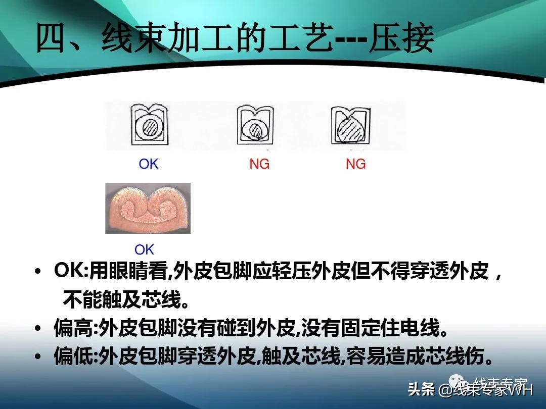 线束的定义及加工工艺流程