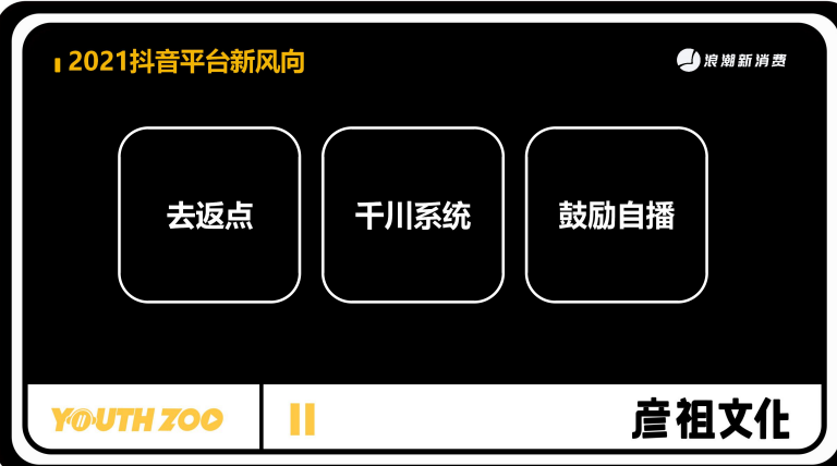 北京抖音企业号代运营公司(彦祖文化刘芳：新品牌如何打造抖音带货的商业闭环？)  第8张