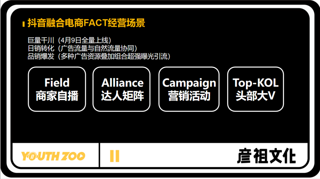 北京抖音企业号代运营公司(彦祖文化刘芳：新品牌如何打造抖音带货的商业闭环？)  第11张