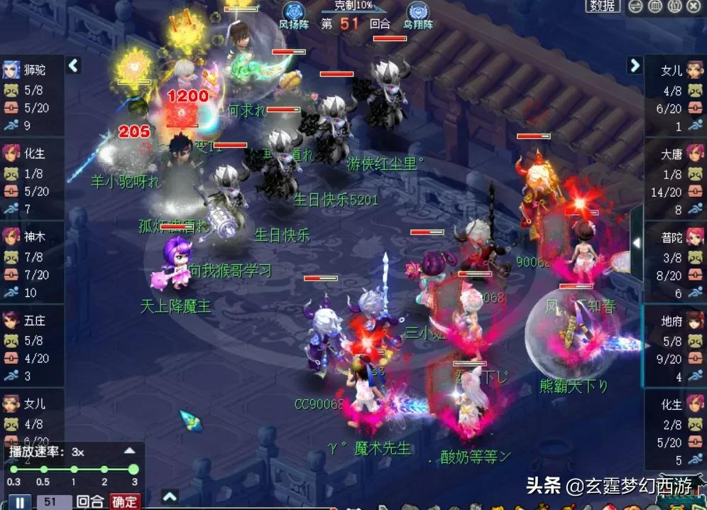 梦幻西游:西栅老街顶大克反败为胜,团队地府却被骂得狗血淋头