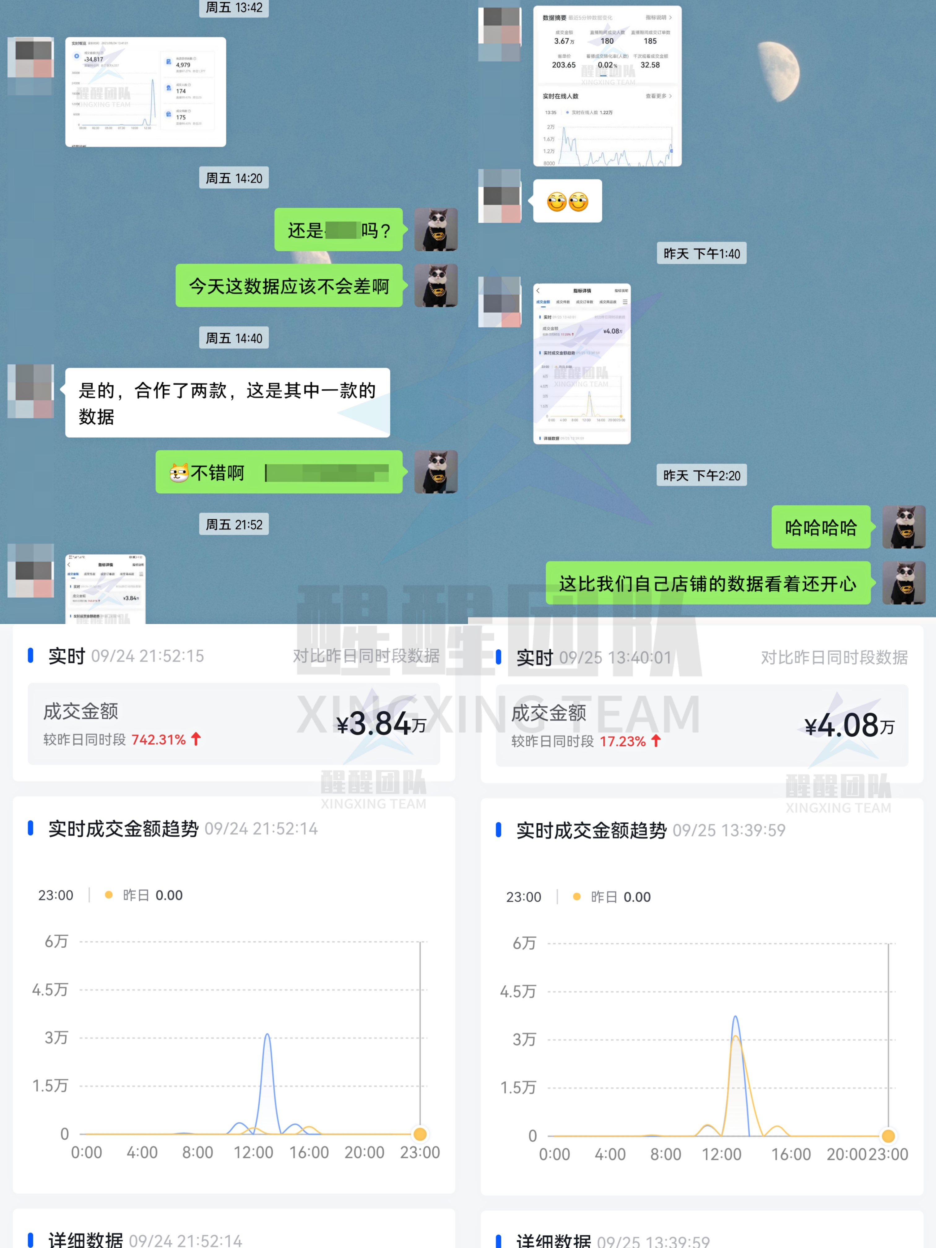 抖音代运营的资金分析(抖音小店无货源，实操讲解，最全运营流程操作分享)  第8张