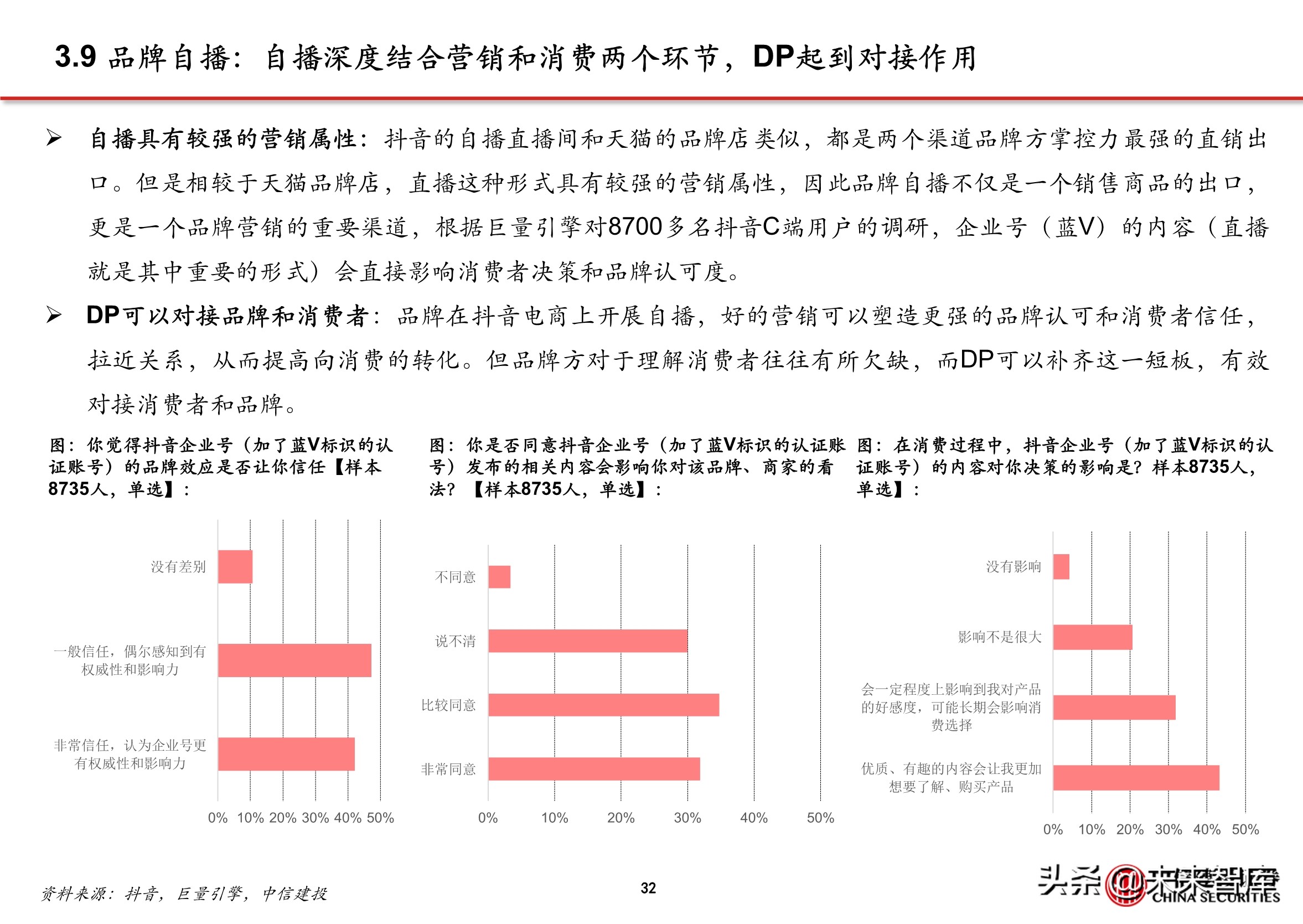 抖音代运营怎么直播(抖音电商专题报告：服务商体系，助力直播电商发展)  第29张