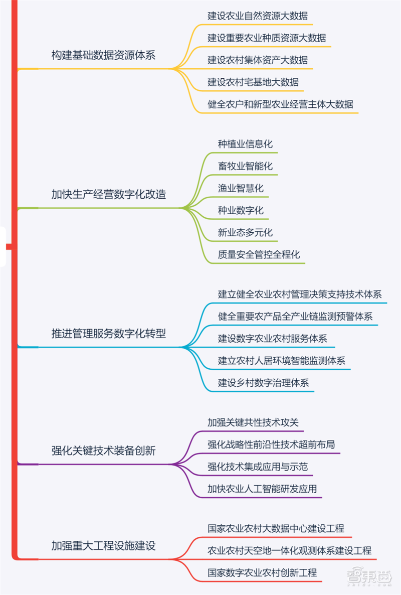 慈溪抖音代运营在线咨询(你回不去的老家，正搭上数字化的大潮飞起)  第18张