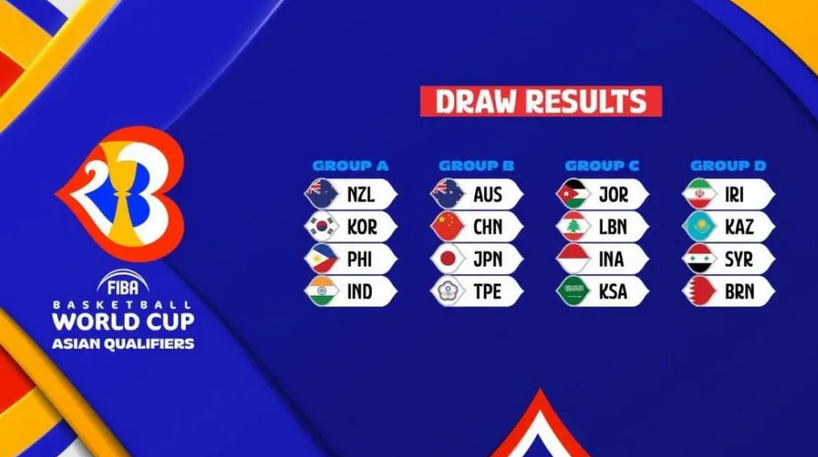男篮世初赛抽签：中国与澳大利亚日本中国台北同组（附赛程）
