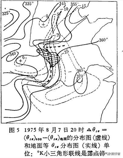 46年前的那场北方第一大暴雨,到底到什么程度-记河南758强降水