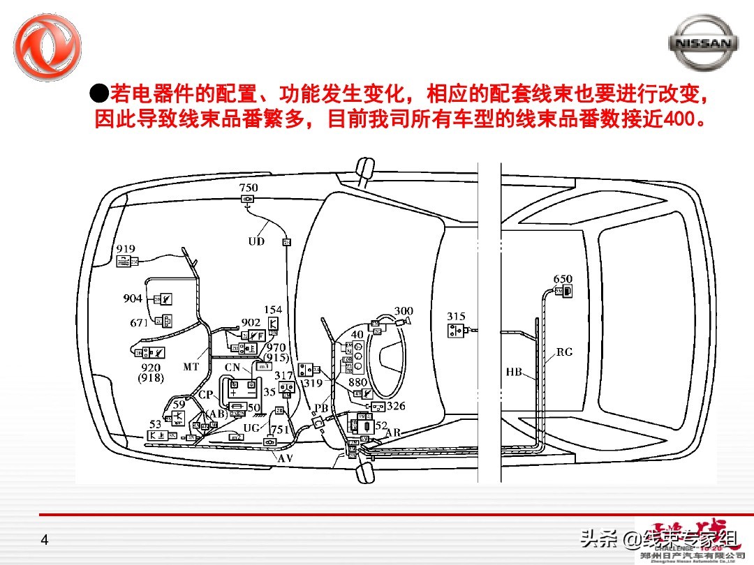 汽车线束成本分析概要