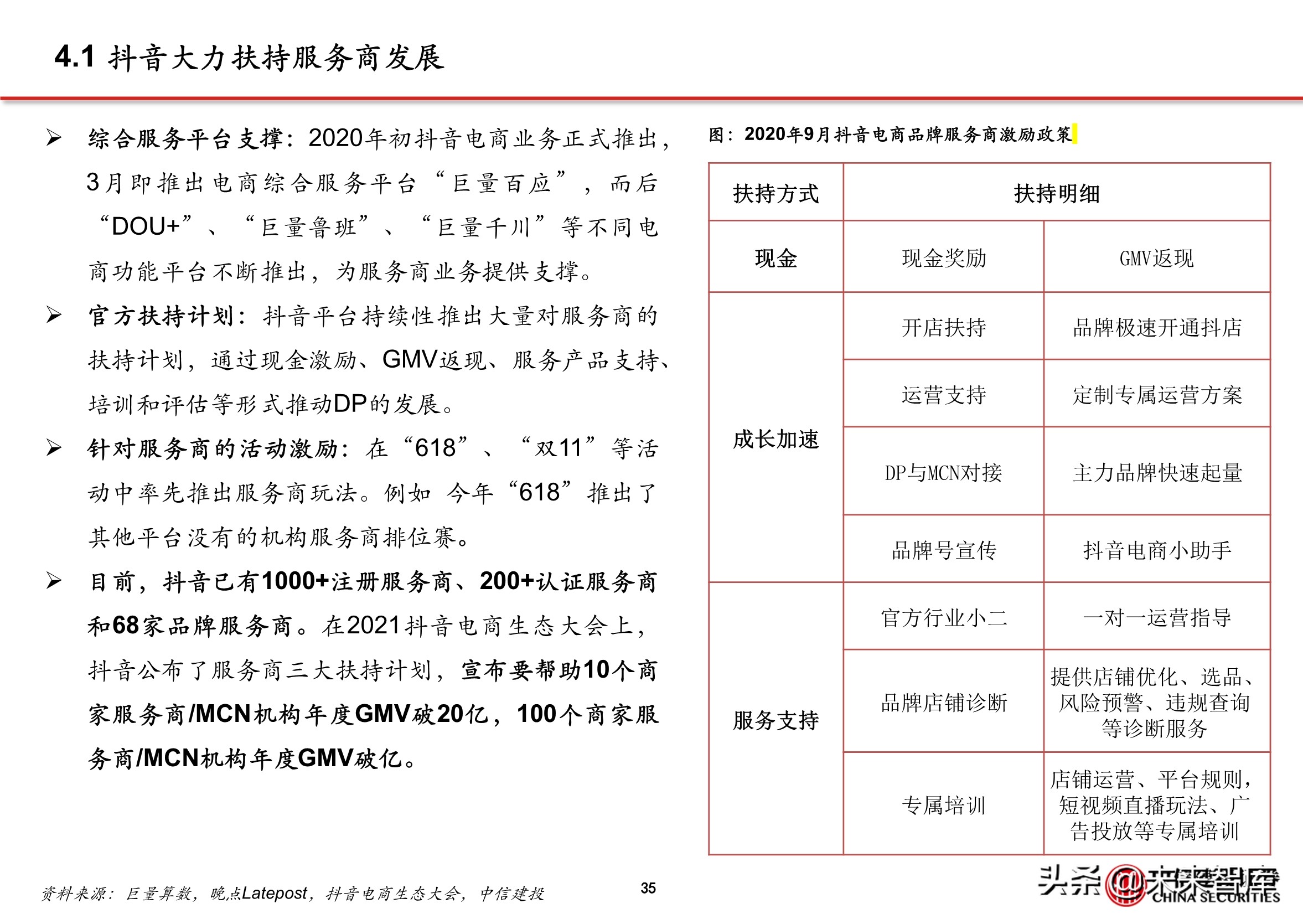 抖音代运营怎么直播(抖音电商专题报告：服务商体系，助力直播电商发展)  第31张