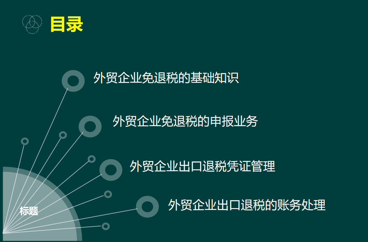 给大家整理了288页外贸企业出口退税财务处理 计算技巧 申报 操作流程