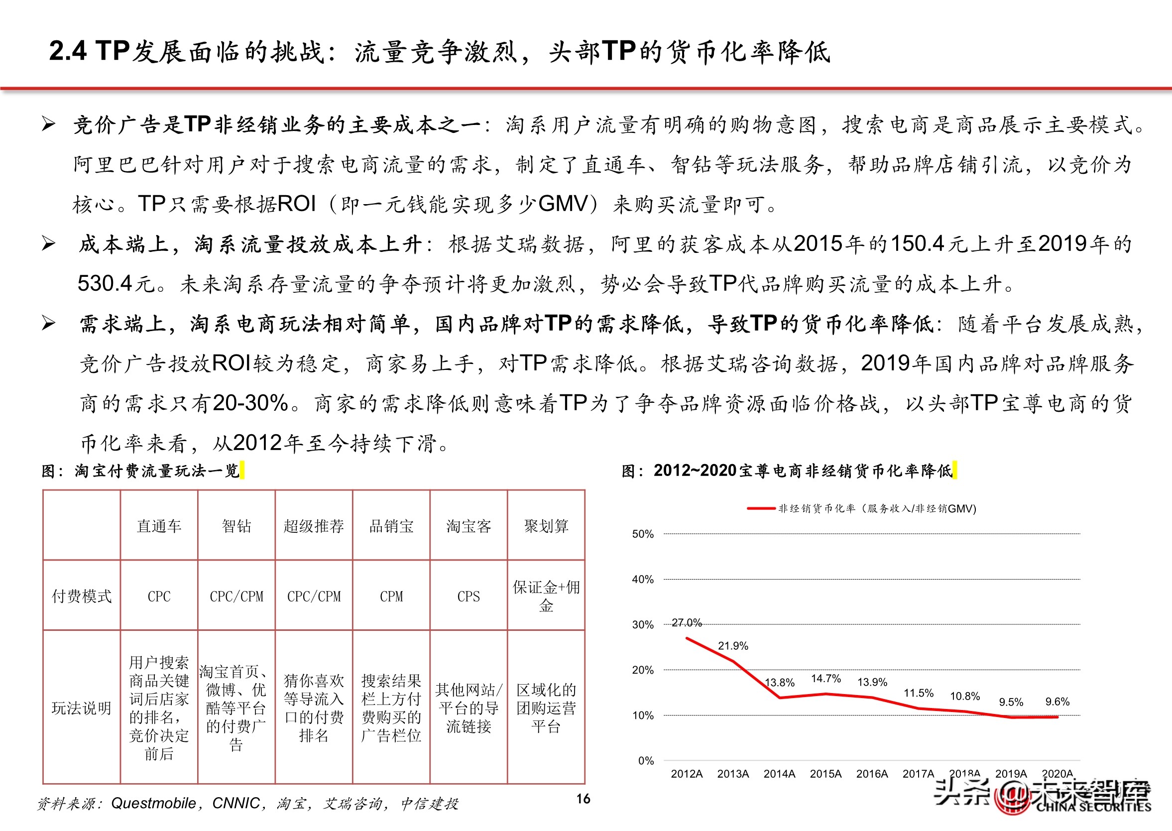 抖音代运营怎么直播(抖音电商专题报告：服务商体系，助力直播电商发展)  第14张