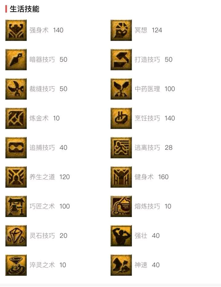 梦幻西游：从零开始教学，教你如何配置性价比最高的129级法系