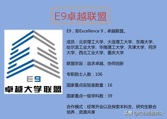 成员包括北京理工大学,大连理工大学,哈尔滨工业大学,重庆大学,东南