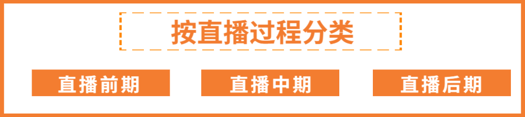 抖音代运营销售培训话术(视创研究院：2020年最新抖音直播带货运营手册！（建议收藏）)  第1张