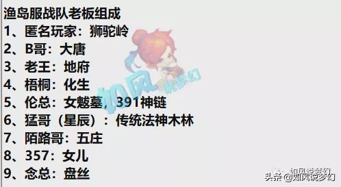 梦幻西游：渔岛B哥光速秒杀第1四伤害戒指，为了防止截胡付清全款