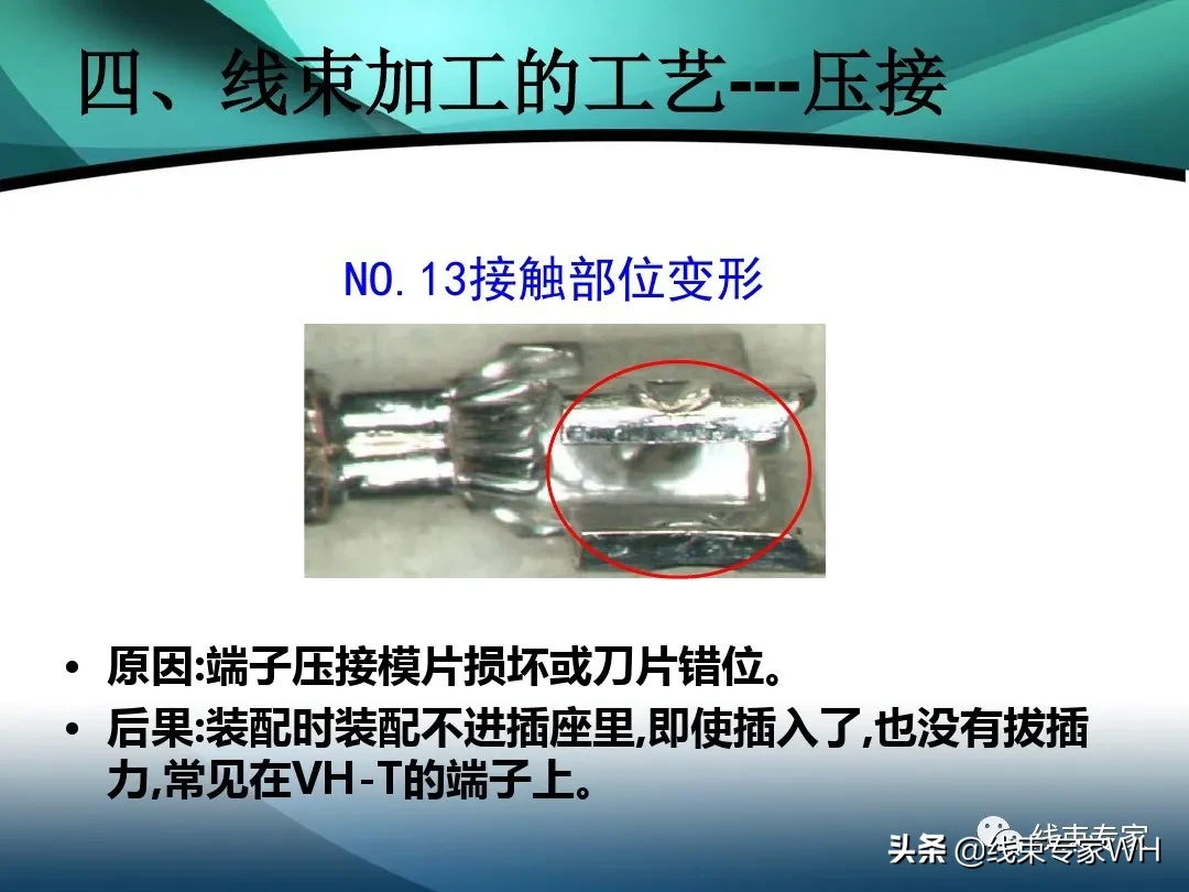 线束的定义及加工工艺流程