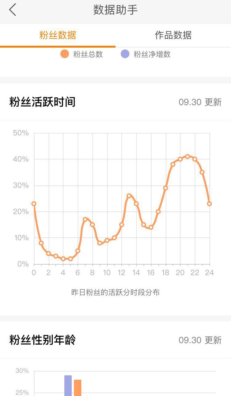 抖音代运营宣传单图片(抖音运营技巧：4招教你“硬核”运营，“彪悍”吸粉)  第5张