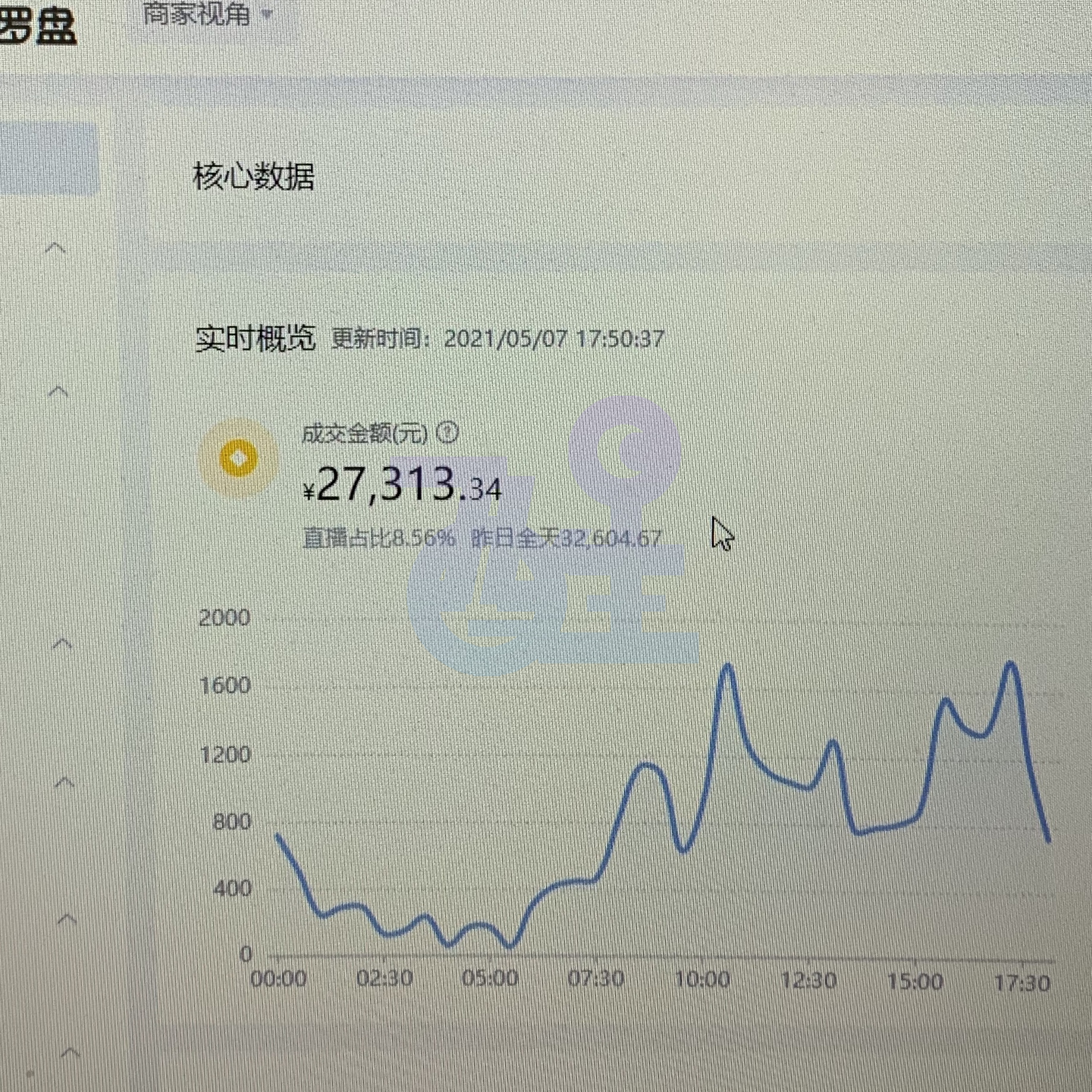 抖音小店代运营一天推广费三万(抖音小店无货源，从头到尾手把手教学，新人小白必看)  第5张