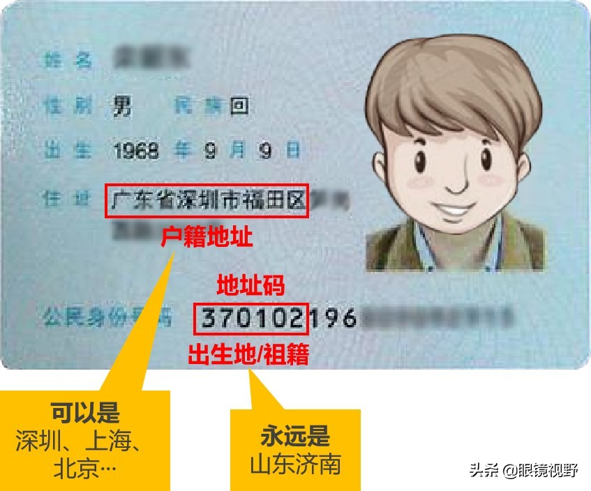 探秘身份证号码的地理密码,教你一眼识别原籍省份城市