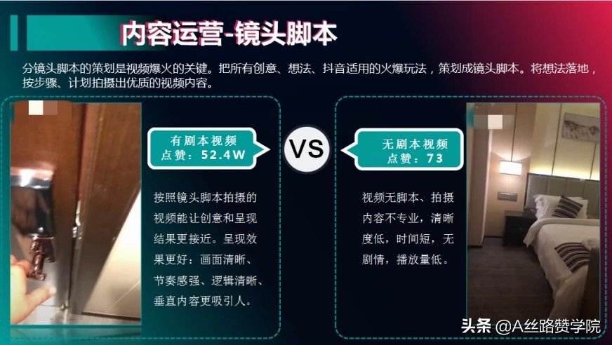 抖音代运营的资金分析(旅游行业如何借助抖音打开营销新链路)  第8张