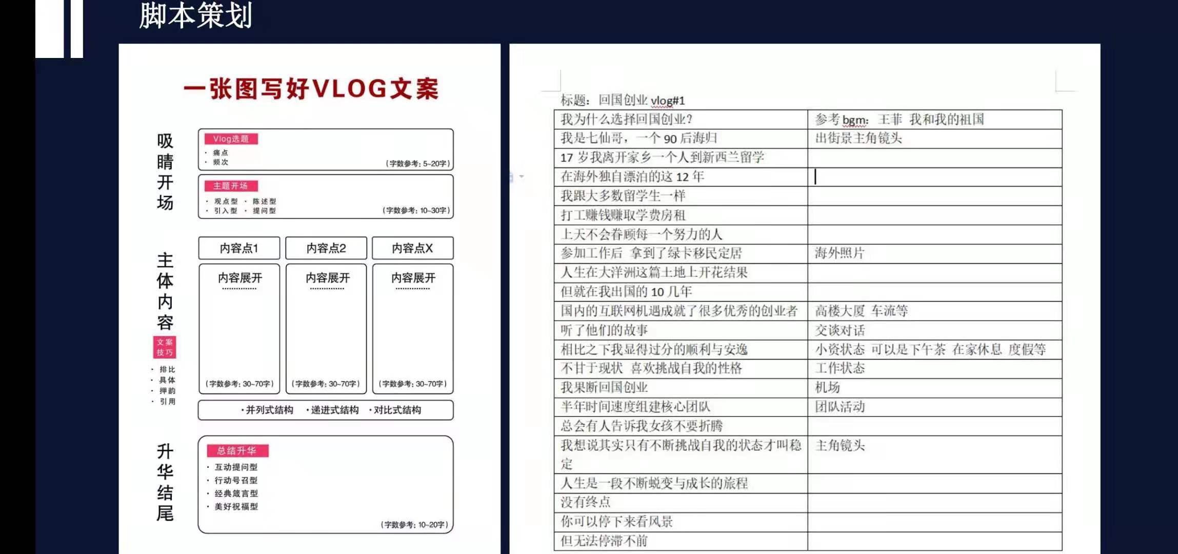 抖音号 代运营方案(实操干货，抖音账号运营方案)  第10张