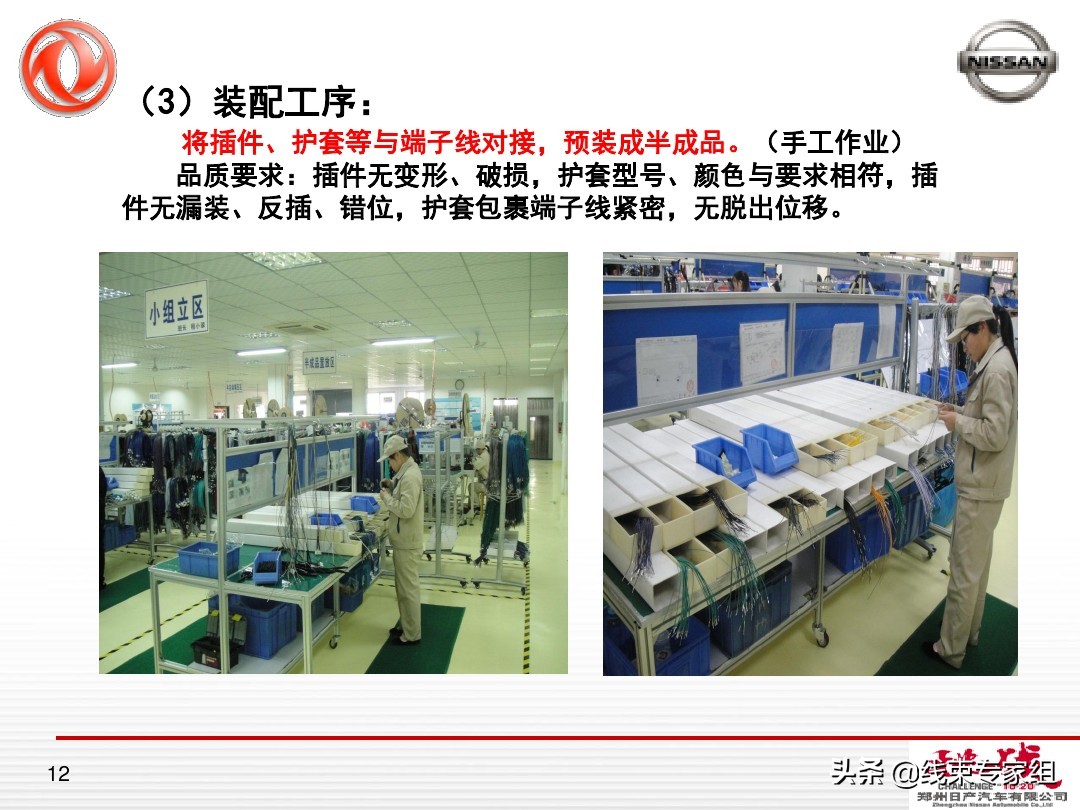 汽车线束成本分析概要