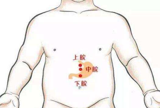 中脘的准确位置图片及作用中脘穴孩子身体自带的健脾