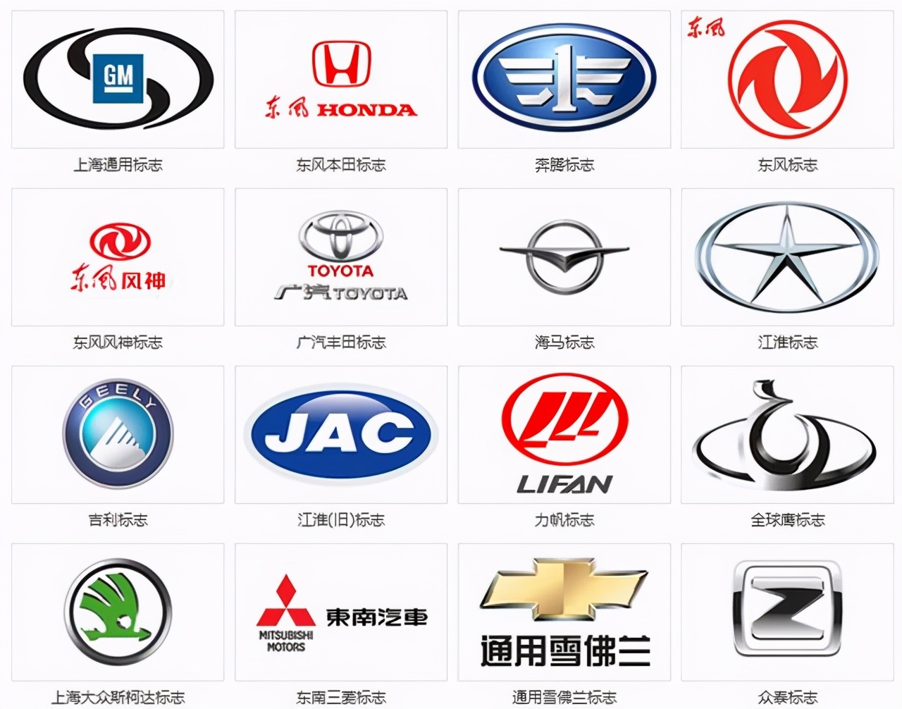 二,日韩系以及国产品牌欧美汽车标志图片一,各种名车标志图片大全