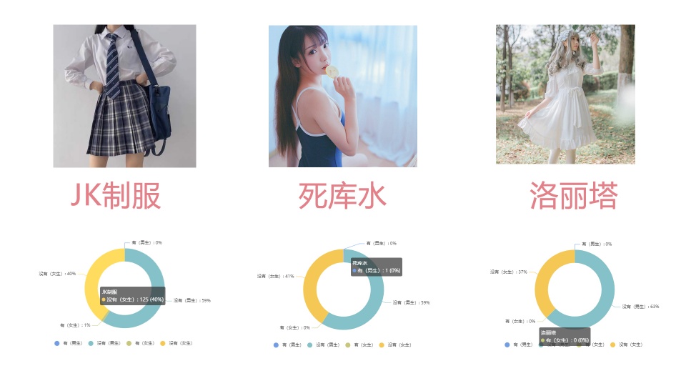 死库水是什么意思(洛丽塔指什么)
