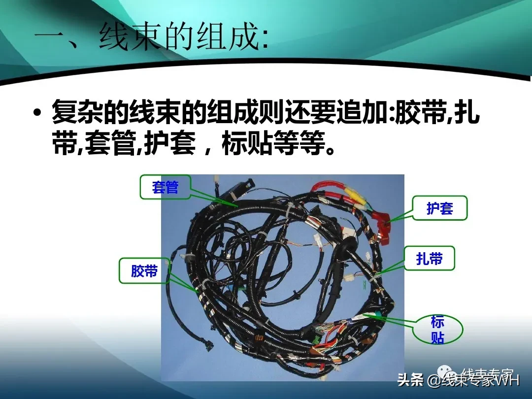 线束的定义及加工工艺流程