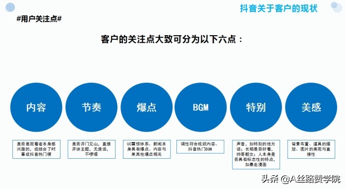 抖音代运营策划方案表(房地产行业抖音运营策划书)  第6张